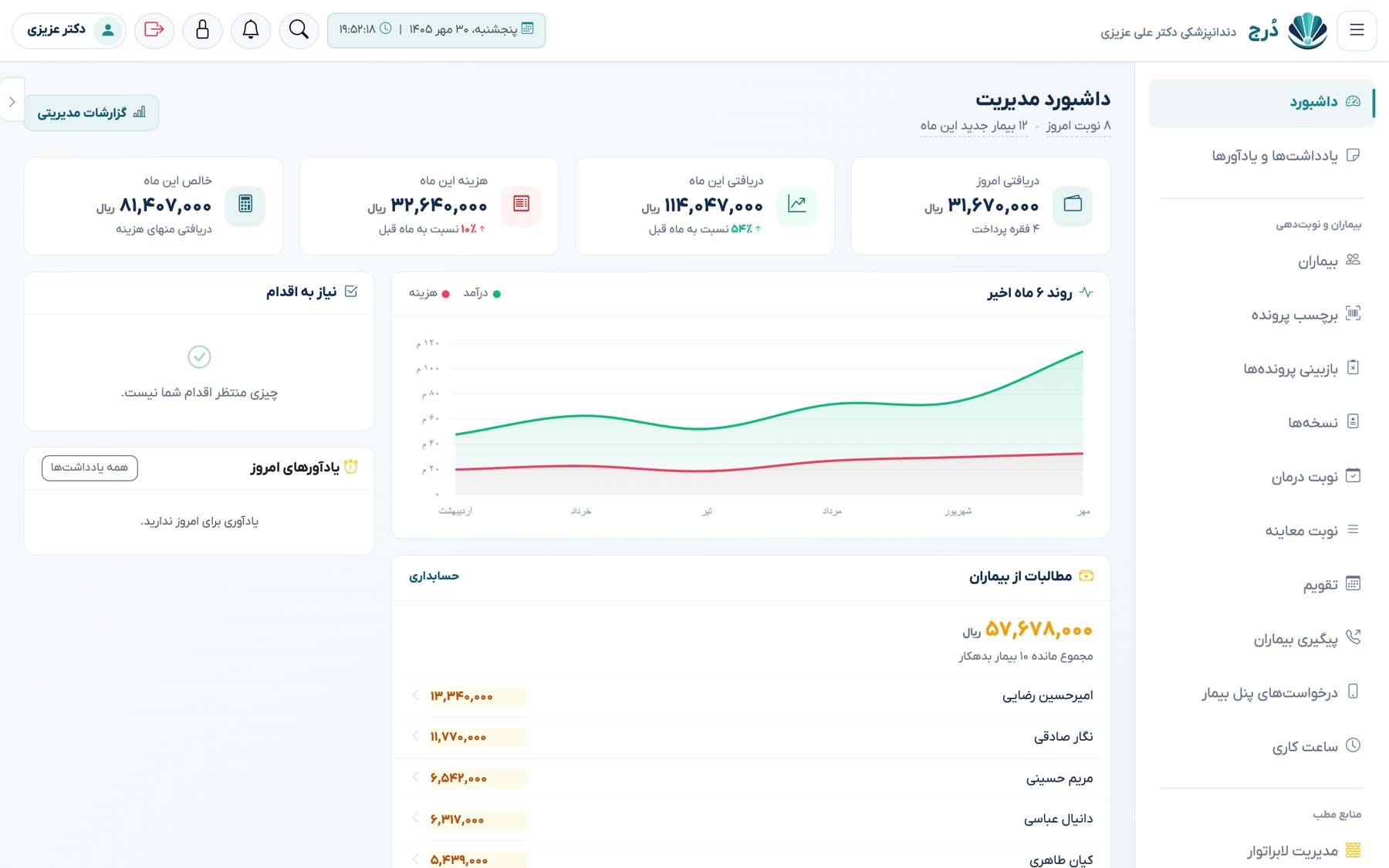 اول صبح، یک نگاه بس است