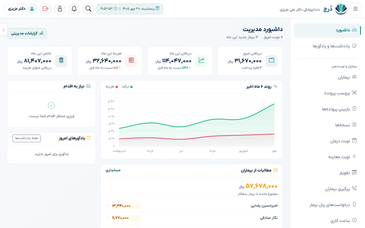 داشبورد مدیریت دُرج روی لپ‌تاپ